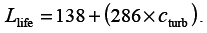 Mathematical Equation