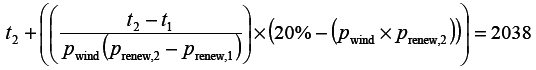 Mathematical Equation