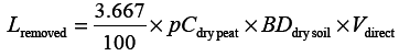 Mathematical Equation