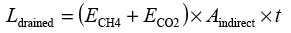 Mathematical Equation