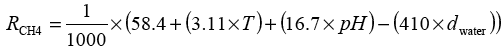 Mathematical Equation