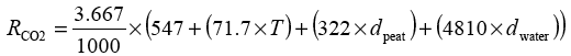 Mathematical Equation