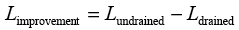 Mathematical Equation