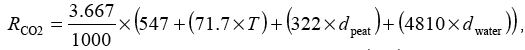 Mathematical Equation