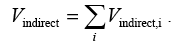 Mathematical Equation