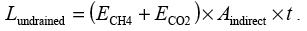 Mathematical Equation