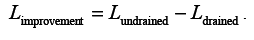 Mathematical Equation