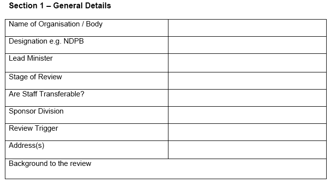 Business Needs Analysis