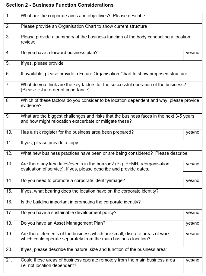 Business Needs Analysis