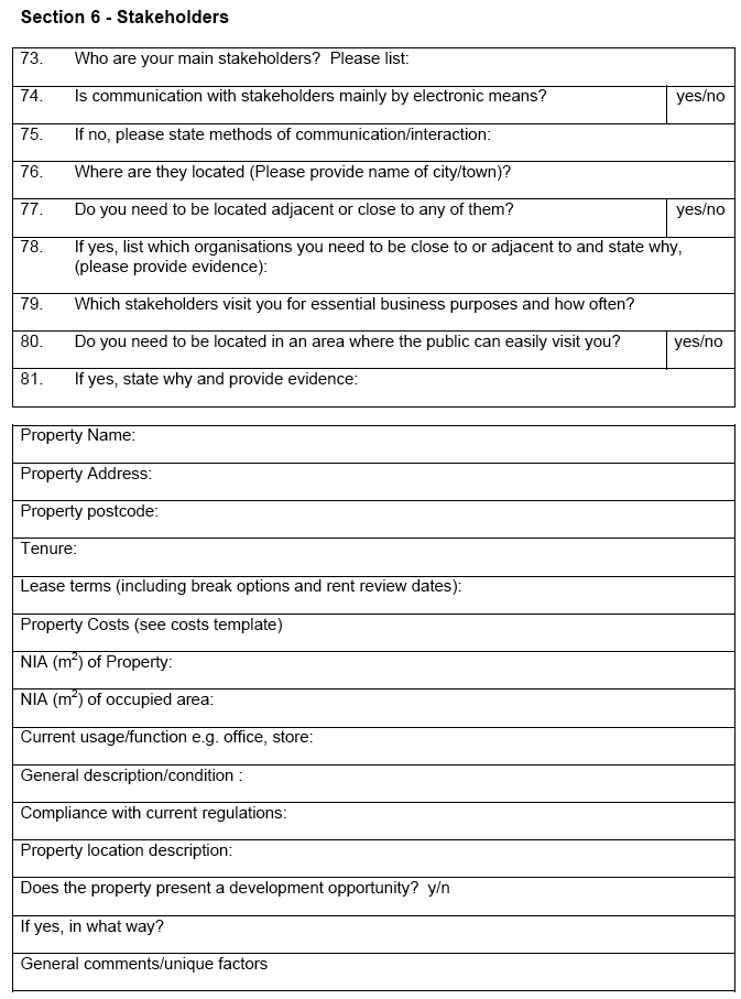 Business Needs Analysis