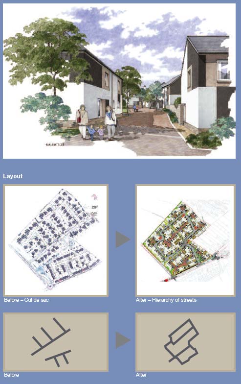 image & diagrams