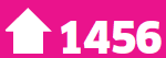 1456 houses for older and disabled people