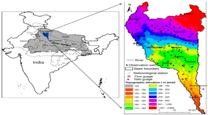 The Ramganga basin showing basin boundaries and topographical elevation The Ramganga basin showing basin boundaries and topographical elevation