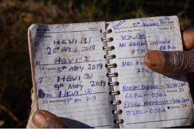 ZYCALA Project, Zambia: learning the skills needed to monitor and manage the 174 occupied beehives the group has built, including project management and finance record keeping. ZYCALA Project, Zambia: learning the skills needed to monitor and manage the 174 occupied beehives the group has built, including project management and finance record keeping.