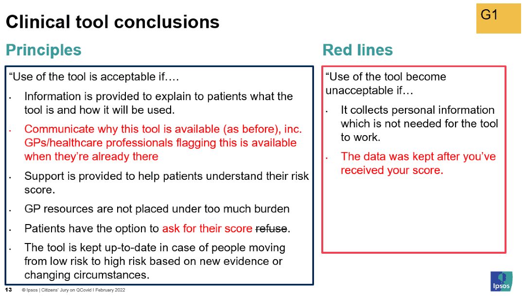 Image showing a powerpoint slide of the edits made by group 1 to the principles and red lines with the clinical tool. The group's edits are represented in red text, with any deletions represented in scored through text.