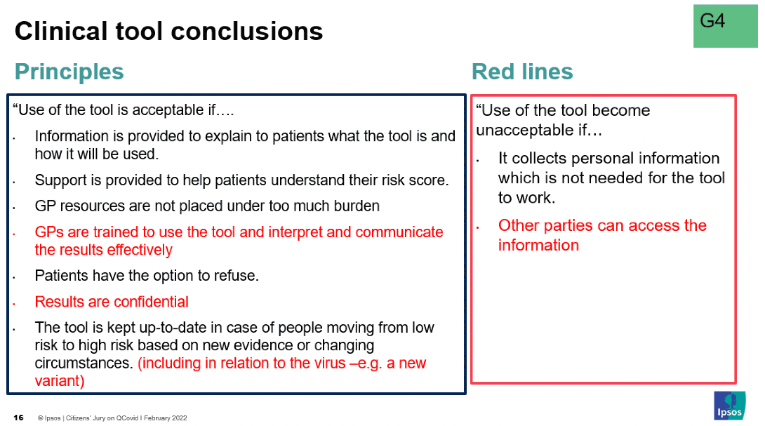 Image showing a powerpoint slide of the edits made by group 4 to the principles and red lines with the clinical tool. The group's edits are represented in red text, with any deletions represented in scored through text.