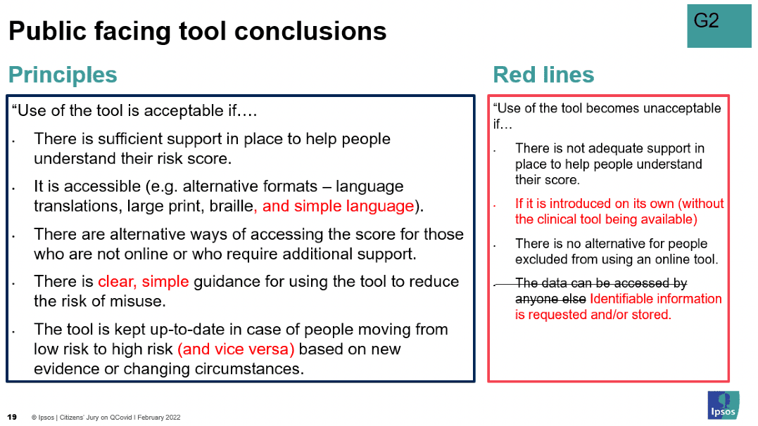 Image showing a powerpoint slide of the edits made by group 2 to the principles and red lines with the public facing tool. The group's edits are represented in red text, with any deletions represented in scored through text.