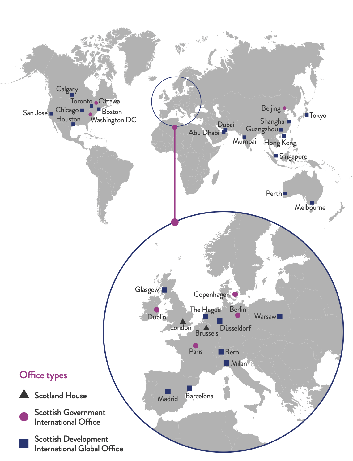 A map of the world showing locations of Scottish Government and SDI offices.