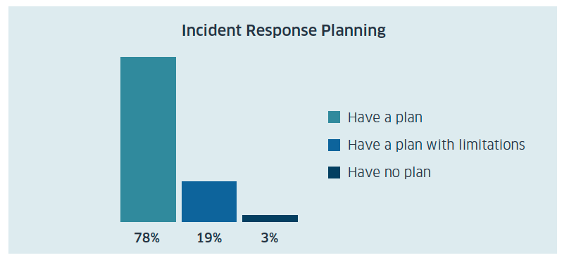 Plain text for this graphic can be found below. 