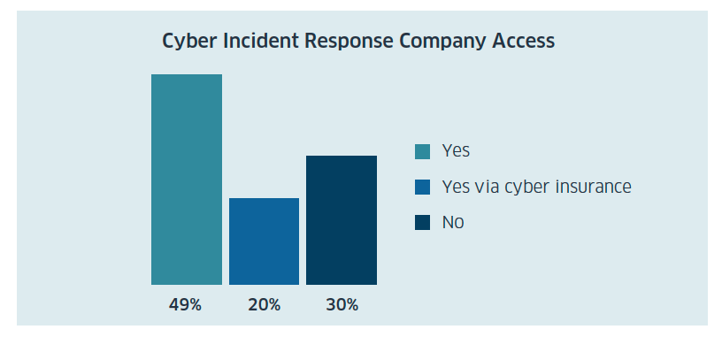 Plain text for this graphic can be found below. 