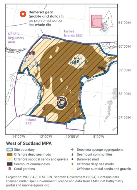 Map showing West of Scotland MPA located off the West coast of Scotland within the Scottish offshore waters. The main map shows the boundary of the West of Scotland MPA site in blue with offshore deep sea muds in brown shading and spots, offshore subtidal sands and gravels in yellow shading and spots and seamount communities with navy blue shading and triangles. Burrowed mud is marked with dark brown spots, coral gardens are marked with pink rectangles and deep sea sponge aggregations are marked with blue spots. Black diagonal hatching marks the proposed full site fisheries management measures for the site, which are a whole site prohibition for demersal gear (mobile and static).