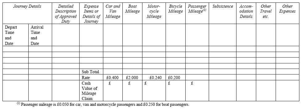 CLAIM FORM FOR ALLOWANCES AND EXPENSES