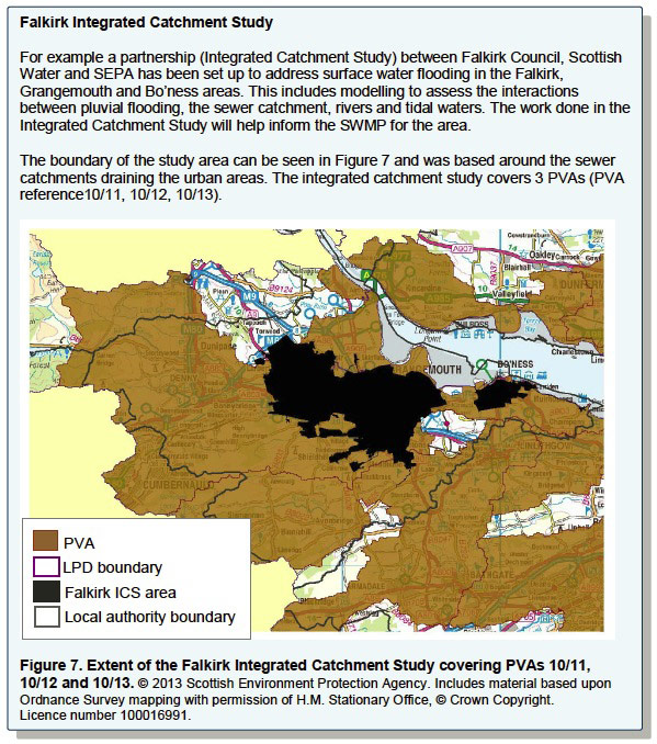 Falkirk Integrated Catchment Study