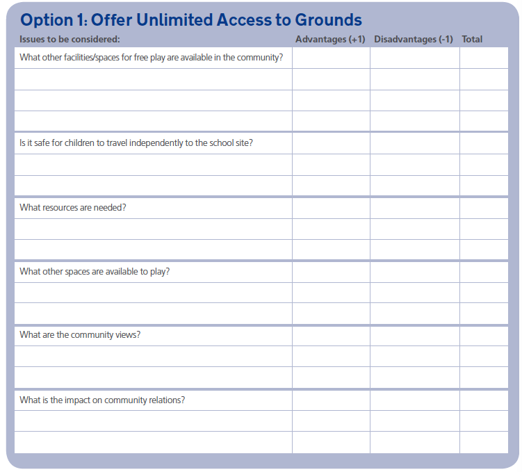 Option 1: Offer Unlimited Access to Grounds