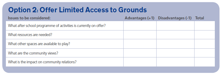 Option 2: Offer Limited Access to Grounds