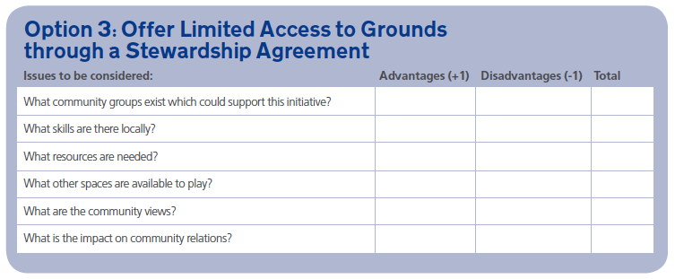 Option 3: Offer Limited Access to Grounds through a Stewardship Agreement