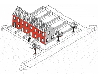 Figure 4: Illustration of the principal elevation in a Radburn layout.