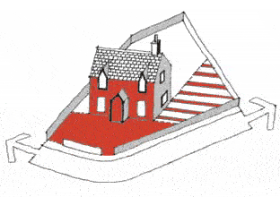 Figure 8: Illustration of dwellinghouse on a bend