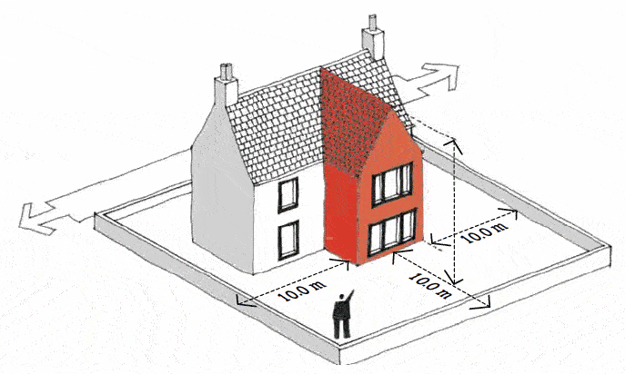 Illustration of the limitations for ground floor extensions of more than one storey
