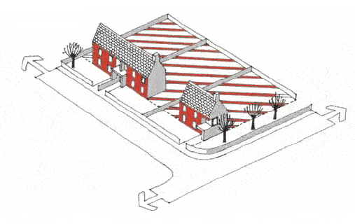 Illustration showing where development is permitted within the curtilage of a dwellinghouse