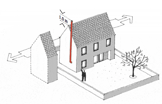 Illustration showing the height limitation for a flue for biomass heating system