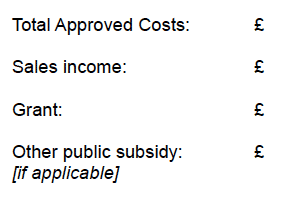 Funding Breakdown Approved by the Grant Provider