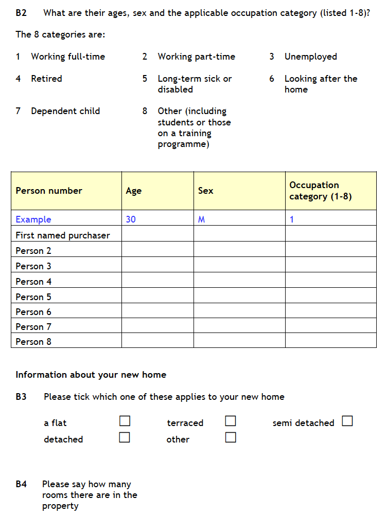 Sales log form