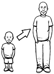 A small boy with an arrow pointing to him as a grown man.