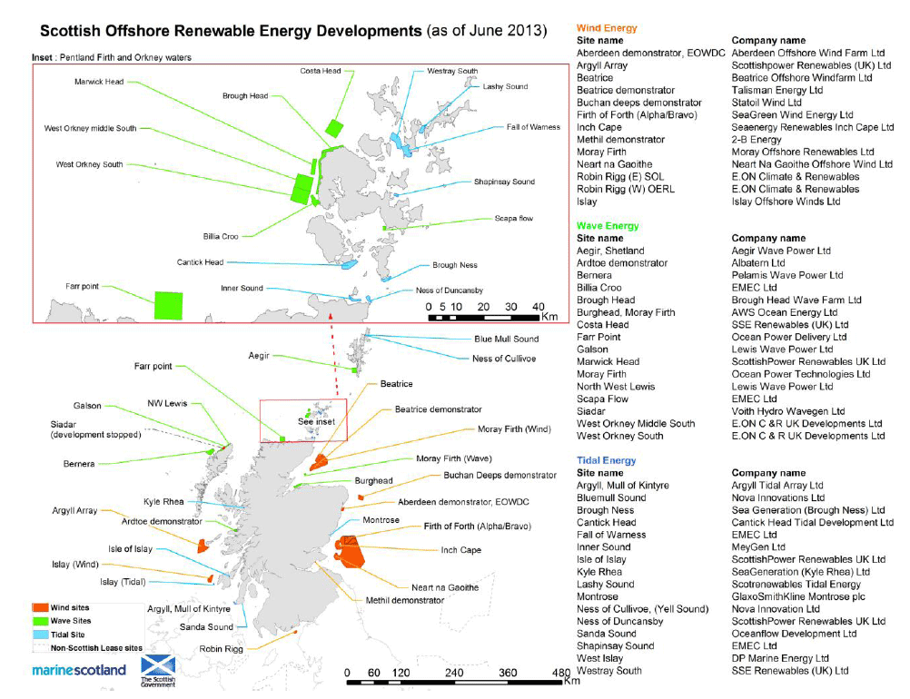 Figure 6.1: Draft Plan Options and Potential Developments