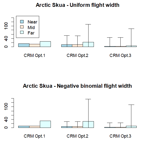 Figure 48 Figure 48