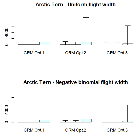 Figure 49 Figure 49