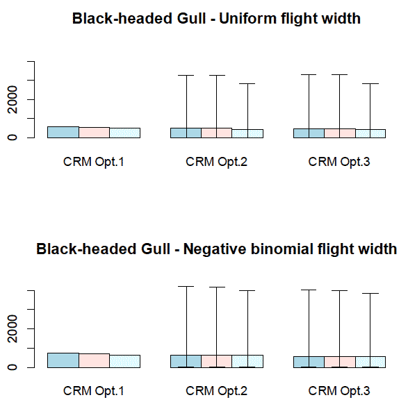 Figure 51 Figure 51
