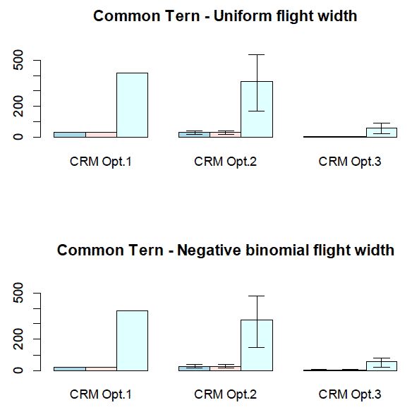 Figure 55 Figure 55
