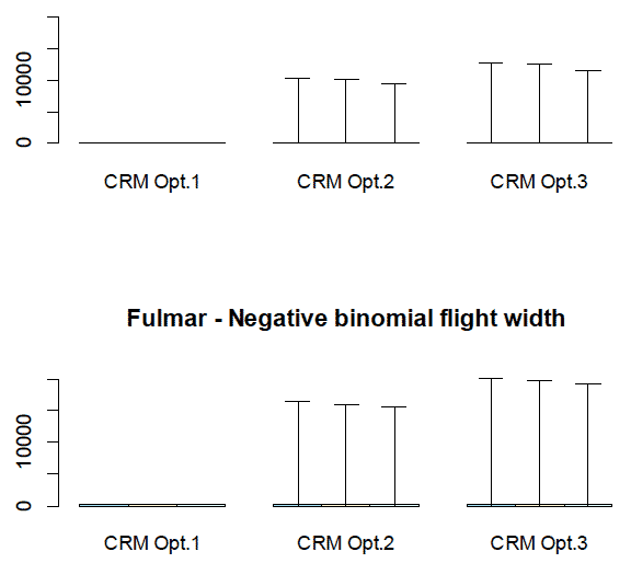 Figure 56 Figure 56