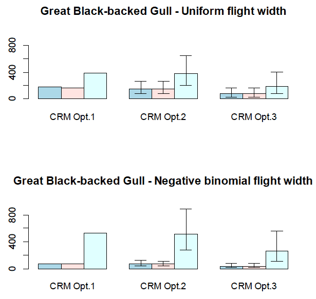 Figure 57 Figure 57