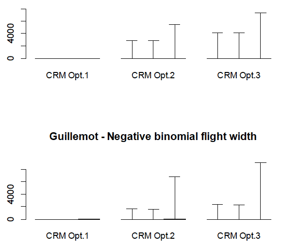 Figure 58 Figure 58