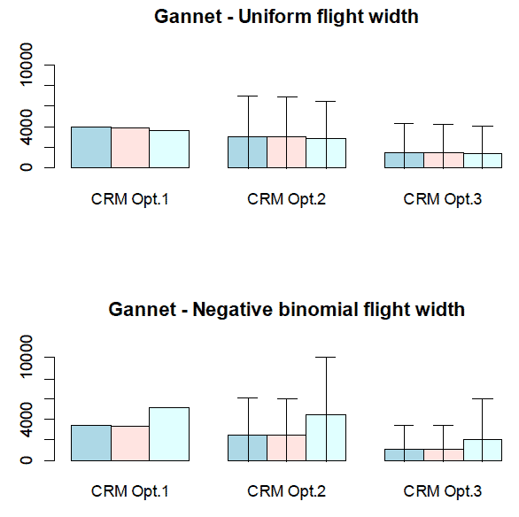 Figure 59 Figure 59