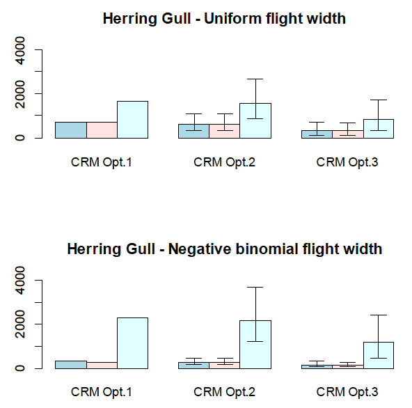 Figure 60 Figure 60