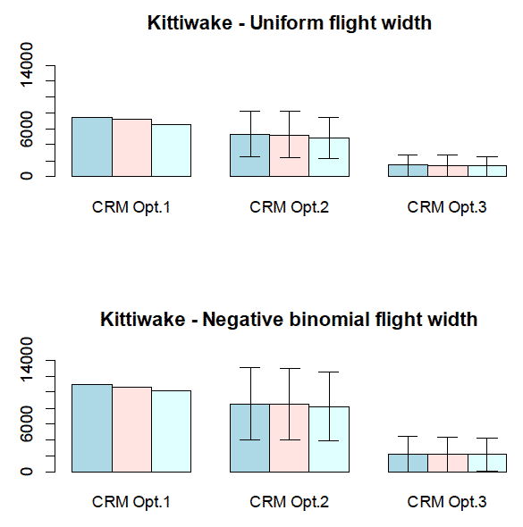 Figure 61 Figure 61