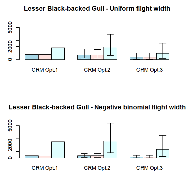Figure 62 Figure 62